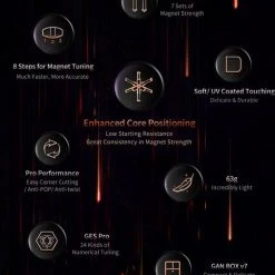 Gan 11 M Pro 3x3 - FROSTED STICKERLESS BLACK 40 Gan 11 M Pro 3x3 - FROSTED STICKERLESS BLACK -Bolseeplgoed Verkoopwinkel 550x703 2