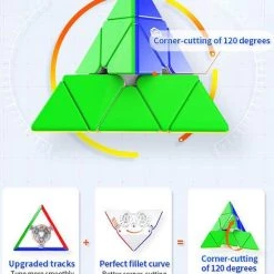Gan Pyraminx M - Enhanced Core Positioning Edition -Bolseeplgoed Verkoopwinkel 550x714 1