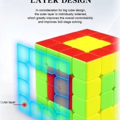 Qiyi Valk 4 M 4x4 - Standaard - ZWART -Bolseeplgoed Verkoopwinkel 550x718 12