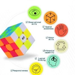 Qiyi Qimeng Plus 3x3 -Bolseeplgoed Verkoopwinkel 550x719 5