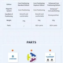 Gan Pyraminx M - Enhanced Core Positioning Edition -Bolseeplgoed Verkoopwinkel 550x722