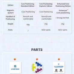 Gan Pyraminx M - Standard Edition -Bolseeplgoed Verkoopwinkel 550x722 3