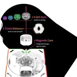 Gan 251 M 2x2 - Leap-UV -Bolseeplgoed Verkoopwinkel 550x726 5