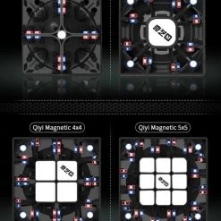 Qiyi Ms Serie - 5x5 - ZWART -Bolseeplgoed Verkoopwinkel 550x734 18