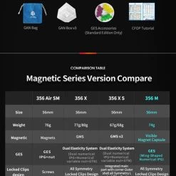 Gan 356 M Standard Edition -Bolseeplgoed Verkoopwinkel 550x751 1