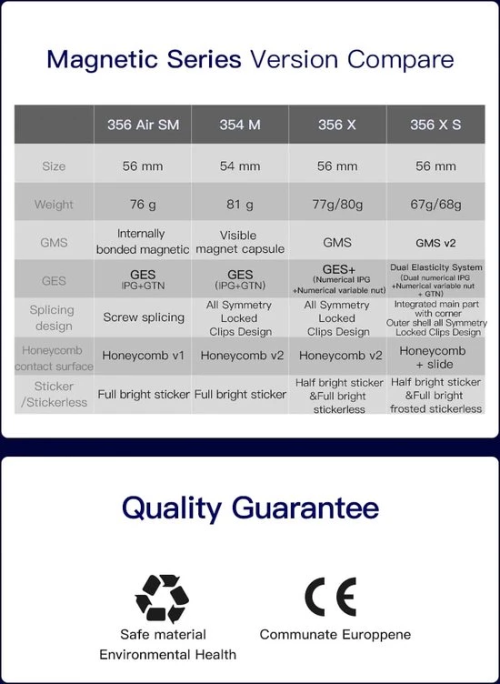 Gan 356 Xs - STICKERLESS 15 Gan 356 Xs - STICKERLESS - Afbeelding 13