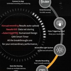Gan Smart Timer (bluetooth) - ZILVER -Bolseeplgoed Verkoopwinkel 550x776 6