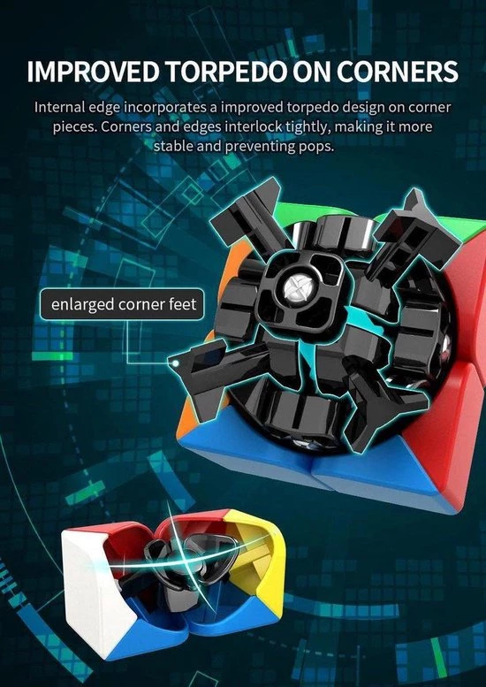 2x2 Speed Cube Zwart - Draai Kubus Puzzel - Magic Cube - Moyu Meilong 7 2x2 Speed Cube Zwart - Draai Kubus Puzzel - Magic Cube - Moyu Meilong - Afbeelding 5