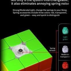 Qiyi Valk 3 Elite M -Bolseeplgoed Verkoopwinkel 550x780 1