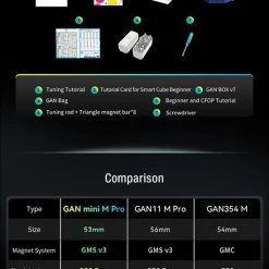 Gan Mini M Pro 3x3 53mm -Bolseeplgoed Verkoopwinkel 550x784 1