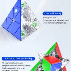Gan Pyraminx M - Enhanced Core Positioning Edition -Bolseeplgoed Verkoopwinkel 550x787 2