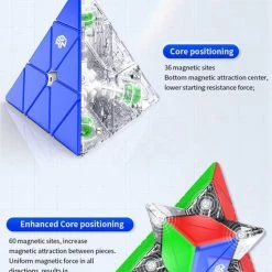 Gan Pyraminx M - Standard Edition -Bolseeplgoed Verkoopwinkel 550x787 4
