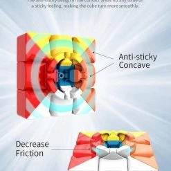 Merkloos Rubiks Cube - 2x2, 3x3, 4x4, 5x5 - Speed Cube - Set 4 In 1 - Brein Breker - SpeedCube Giftset -Bolseeplgoed Verkoopwinkel 550x795