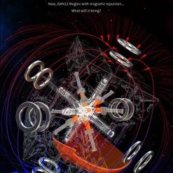 Gan 12 M - Maglev / UV COATED STICKERLESS -Bolseeplgoed Verkoopwinkel 550x797