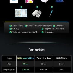 Gan Mini M Pro 3x3 53mm -Bolseeplgoed Verkoopwinkel 550x807 3