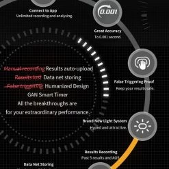 Gan Smart Timer (bluetooth) - ZWART -Bolseeplgoed Verkoopwinkel 550x822 1