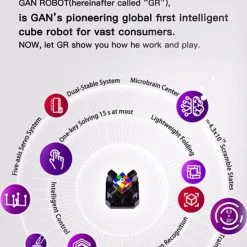 Gan Robot -Bolseeplgoed Verkoopwinkel 550x823 1