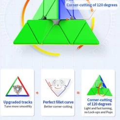 Gan Pyraminx M - Enhanced Core Positioning Uv Edition -Bolseeplgoed Verkoopwinkel 550x830 5