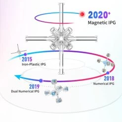 Gan 11M Duo 3x3 -Bolseeplgoed Verkoopwinkel 550x835 8